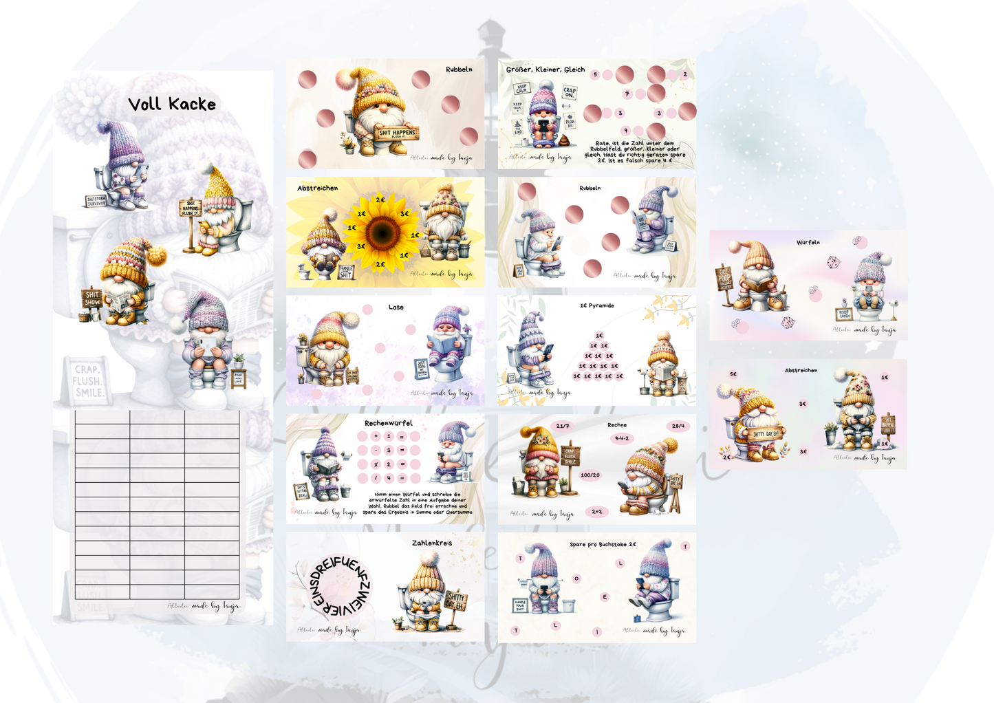 Minis Challenge mit Gnome